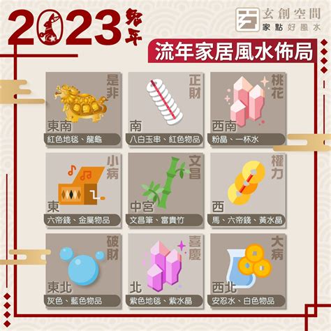 蘇民峰 2023 風水佈局|蘇民峰 2023兔年流年風水佈局 • 旺人緣化是非 • 催財 •。